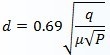 ֱc߉ϴC(j)P(gun)ϵ_(d)ʽ